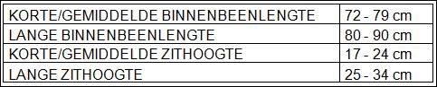 tabel lengtematen beenmode